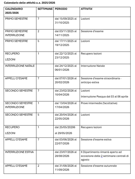 Calendario a.a. 2025-2026